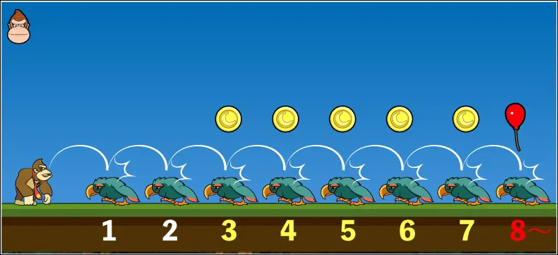 「ドンキーコングリターンズ」のコイン獲得ルール