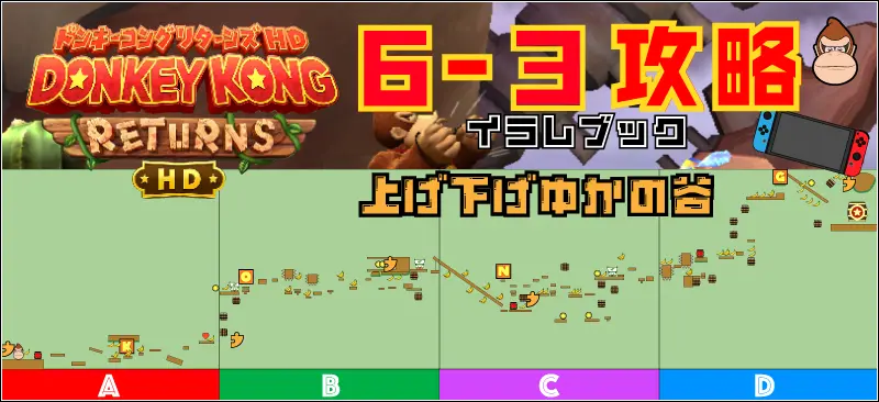 ドンキーコングリターンズHD攻略6-3ステージ完全マップSwitch版