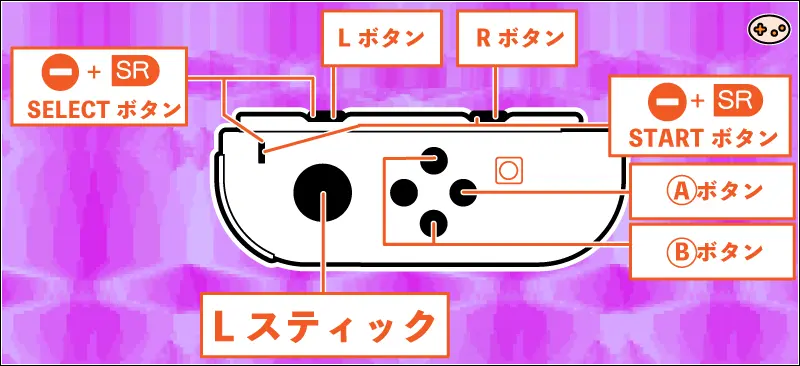 MOTHER3でのおすそわけ時での操作(L)