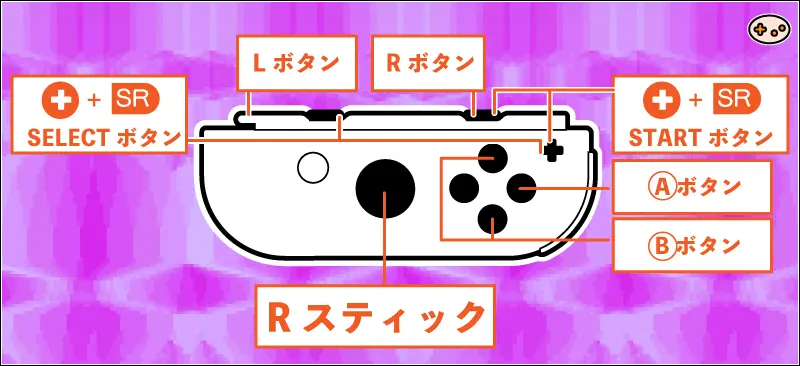 MOTHER3でのおすそわけ時での操作(R)