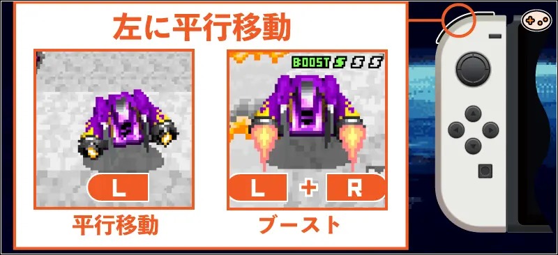 F-ZERO For GAMEBOY ADVANCEでのLボタン