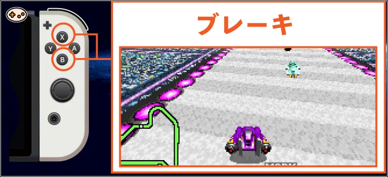 F-ZERO For GAMEBOY ADVANCEでのBボタンまたはXボタン