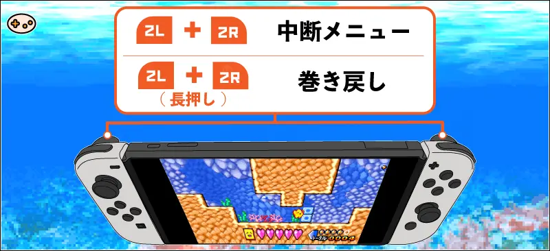 伝説のスタフィー2での便利操作「巻き戻し」