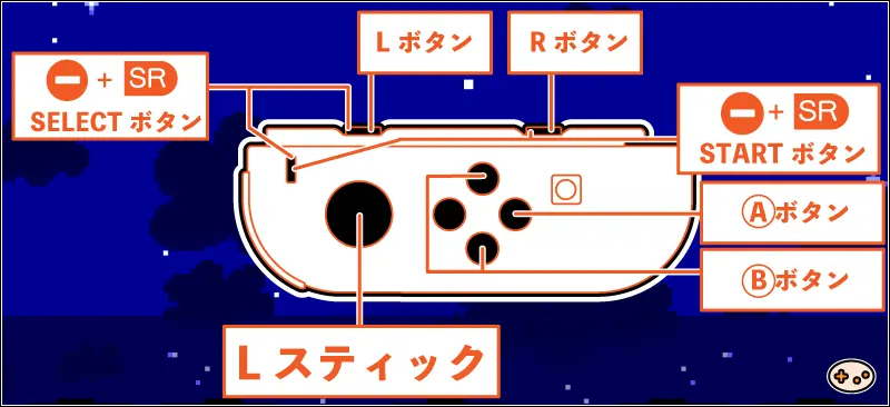 スーパーマリオアドバンス3でのおすそわけ時での操作(L)