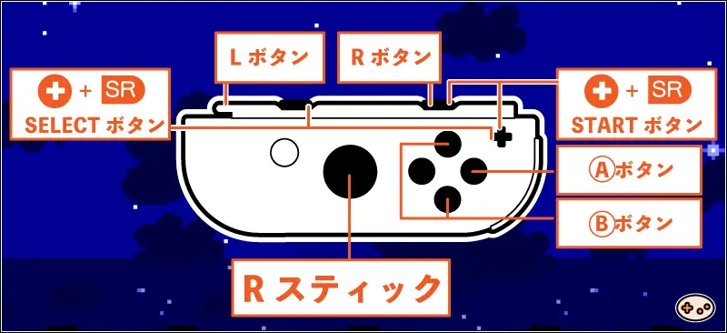 スーパーマリオアドバンス3でのおすそわけ時での操作(R)