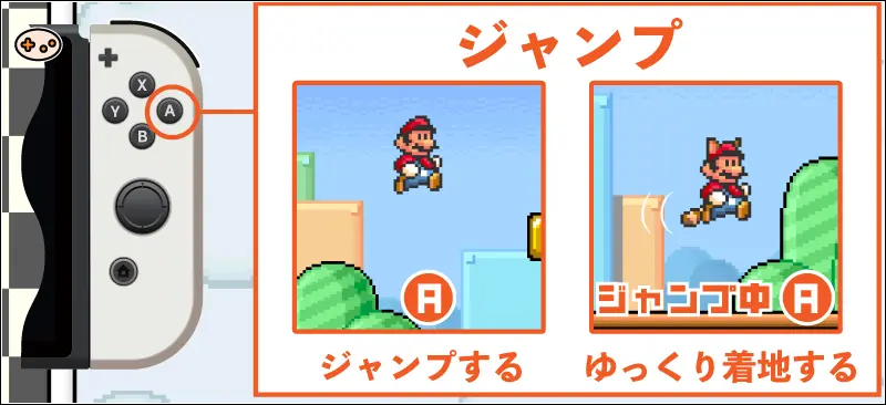 スーパーマリオアドバンス4でのAボタン