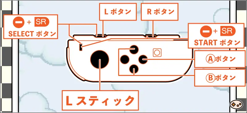 スーパーマリオアドバンス4でのおすそわけ時での操作(L)