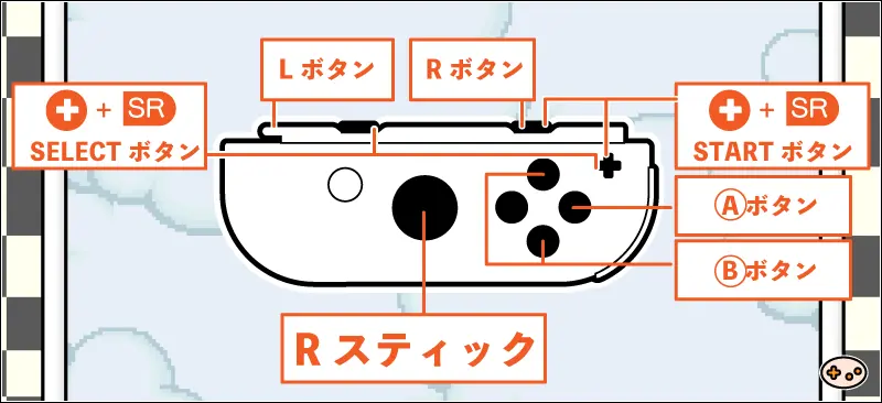 スーパーマリオアドバンス4でのおすそわけ時での操作(R)