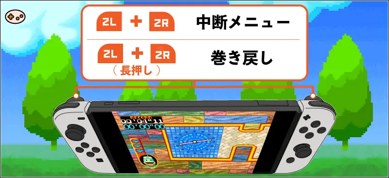 くるくるりんでの便利操作「巻き戻し」