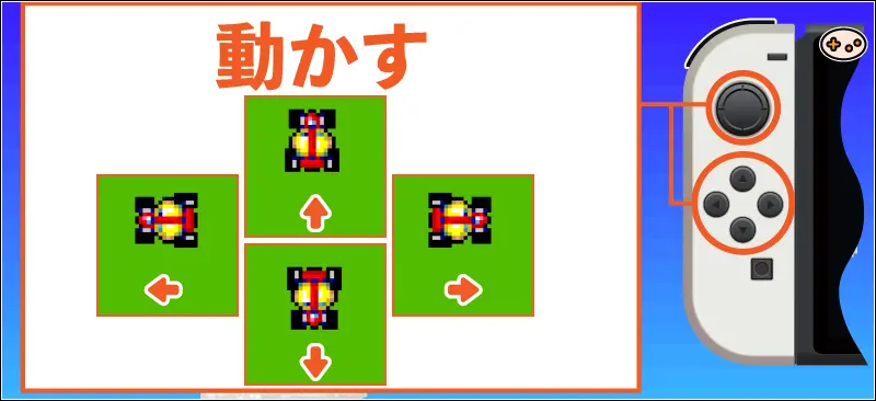 メイド イン ワリオでのLスティック