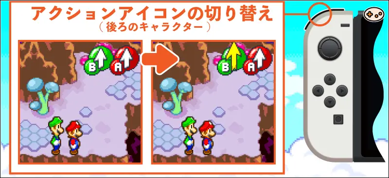 マリオ&ルイージRPGでのLボタン