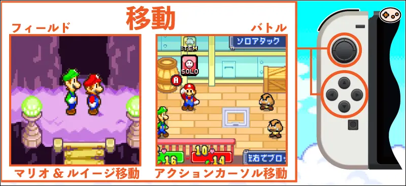 マリオ&ルイージRPGでのLスティック