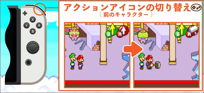 マリオ&ルイージRPGでのRボタン