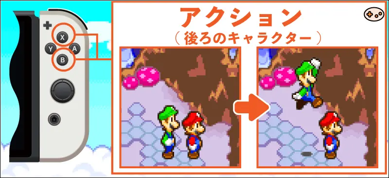 マリオ&ルイージRPGでのBボタンまたはXボタン