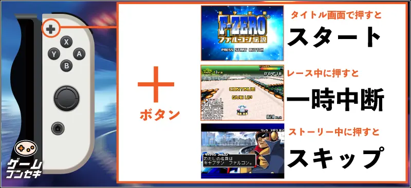 F-ZERO ファルコン伝説 操作方法 ジョイコンL +