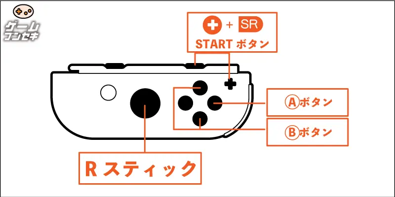 F-ZERO ファルコン伝説 操作方法 おすそ分け時R