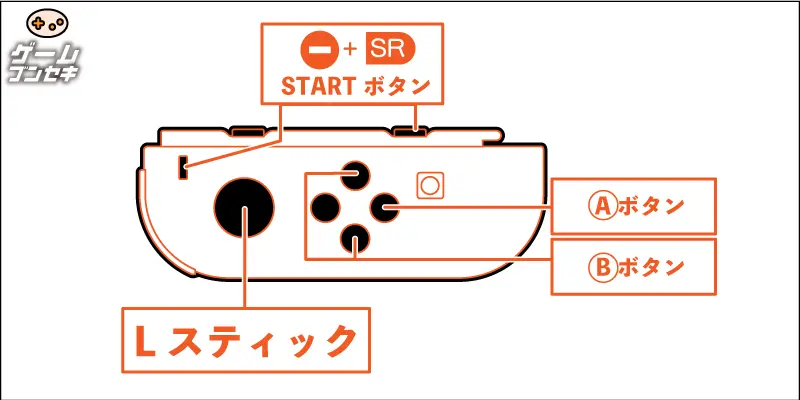 F-ZERO ファルコン伝説の操作方法