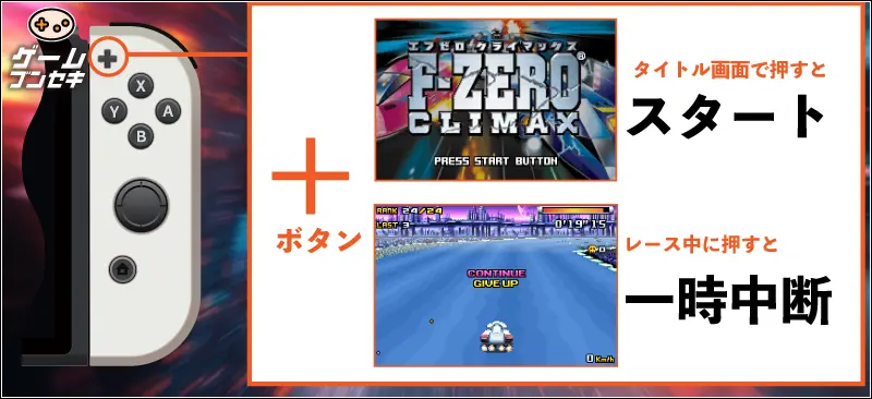 F-ZERO クライマックス 操作方法 ジョイコンL +