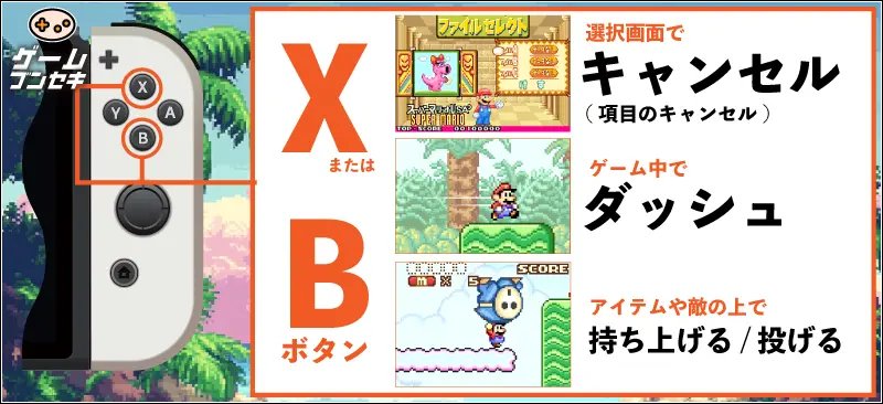 スーパーマリオアドバンス操作方法 ジョイコンL A・B・X