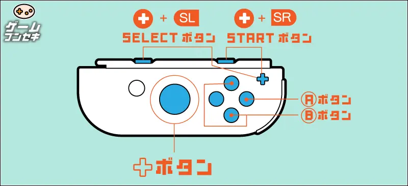 スーパーマリオアドバンス 操作方法 おすそ分け時R