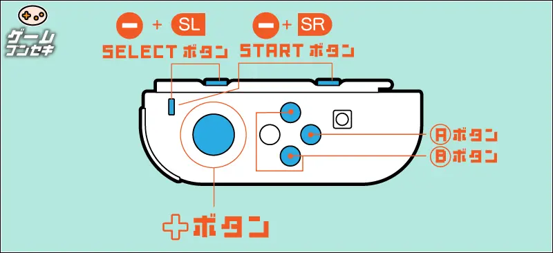 スーパーマリオアドバンスのおすそ分け時の操作方法