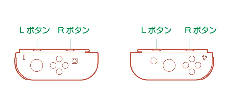 おすわけプレイのボタン名称(LとRボタン)