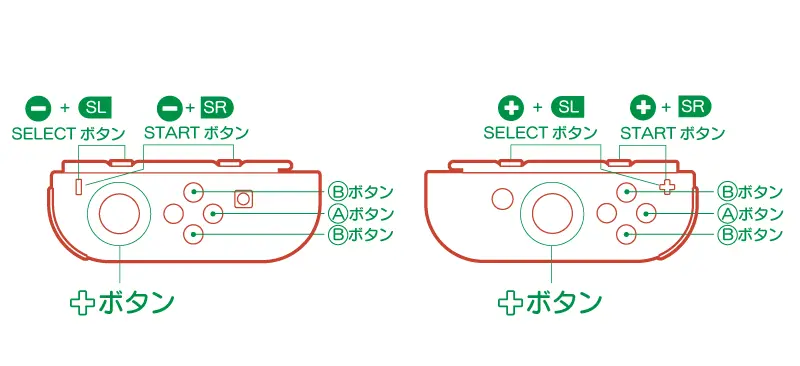 おすわけプレイのボタン名称