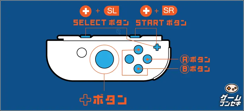 スーパーマリオアドバンス2 操作方法 おすそ分け時R