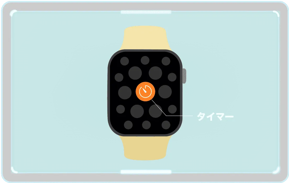 画面の表示と明るさ