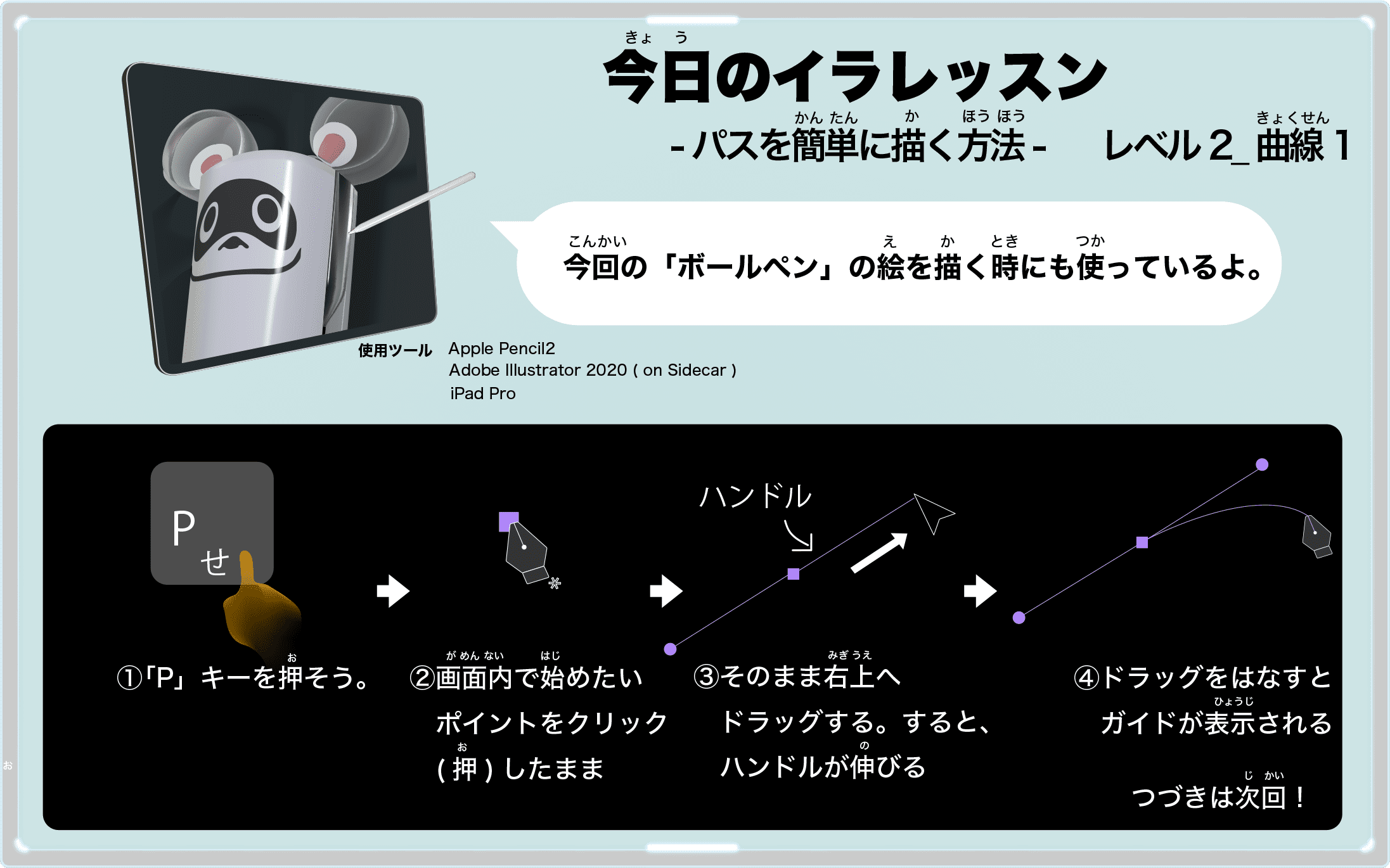 Nintendotokyo ニンテンドートウキョウ店内マップおすすめ12月状況