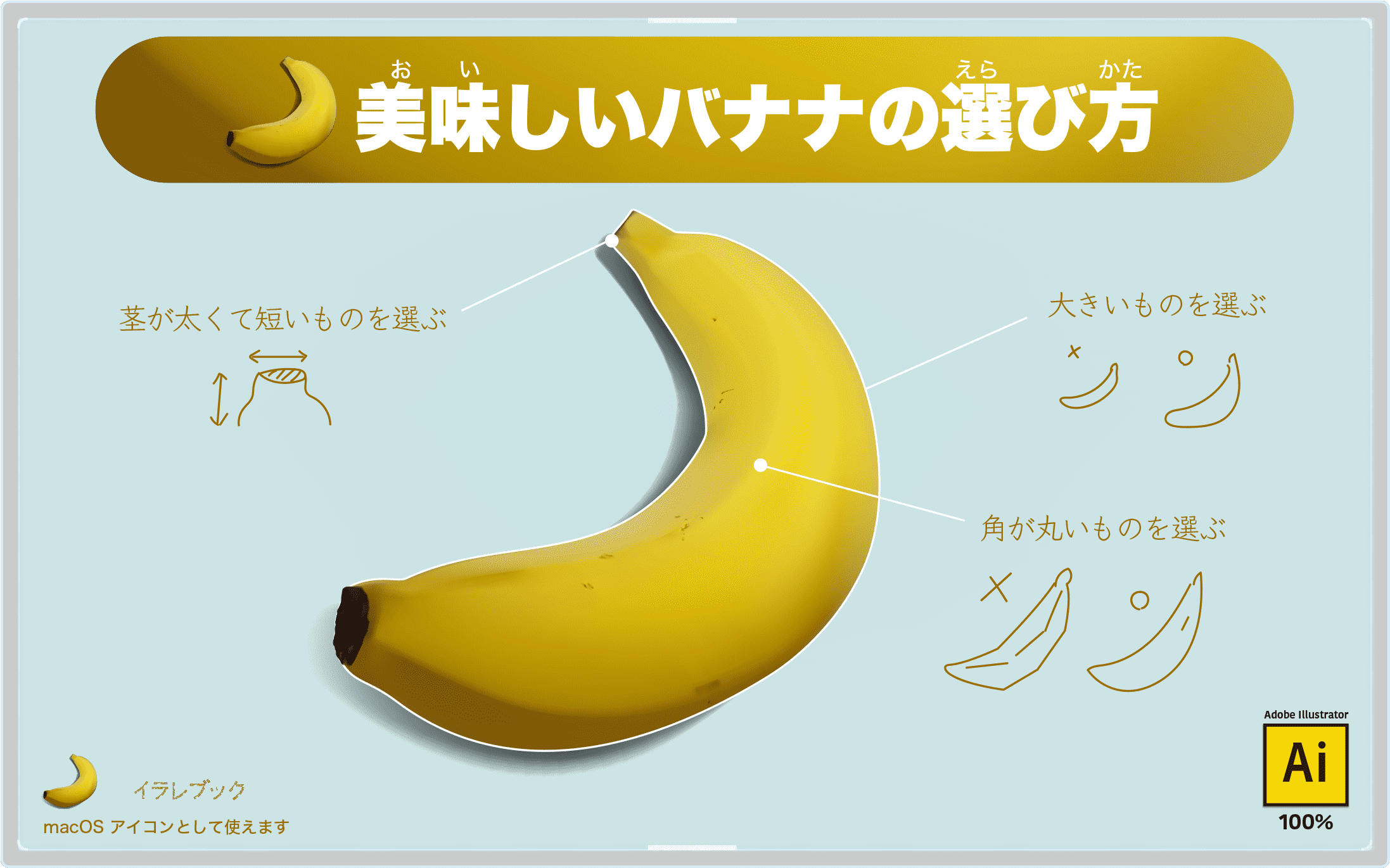 美味しいバナナの選び方