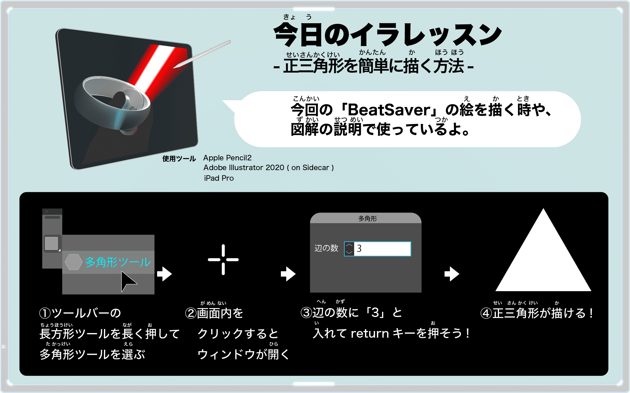 Beat Saverの描き方
