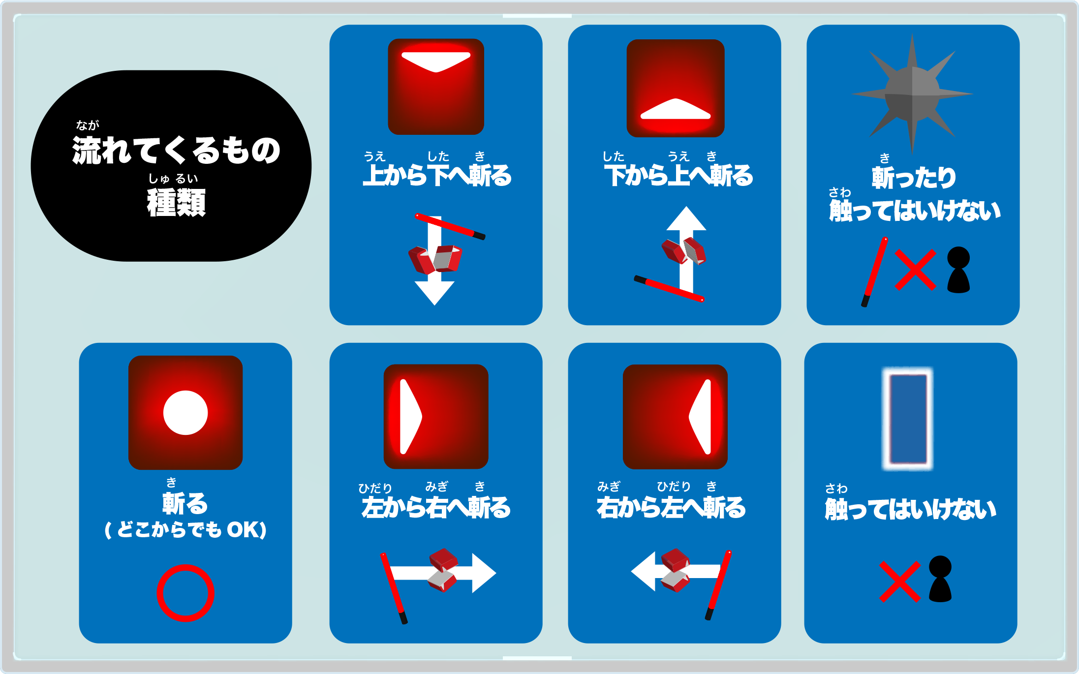 Beat Saver 矢印