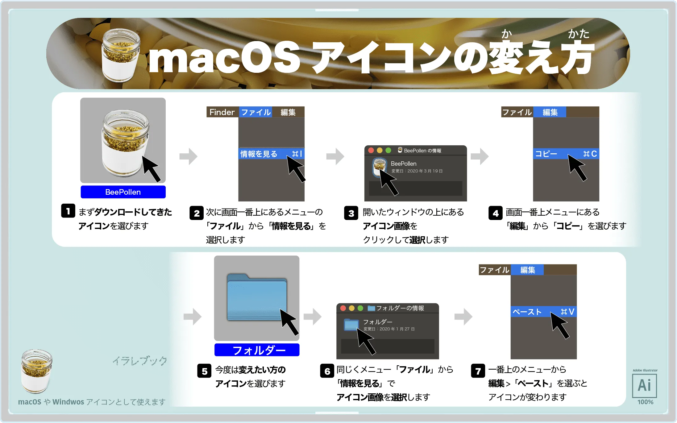 MacOSアイコンの変え方