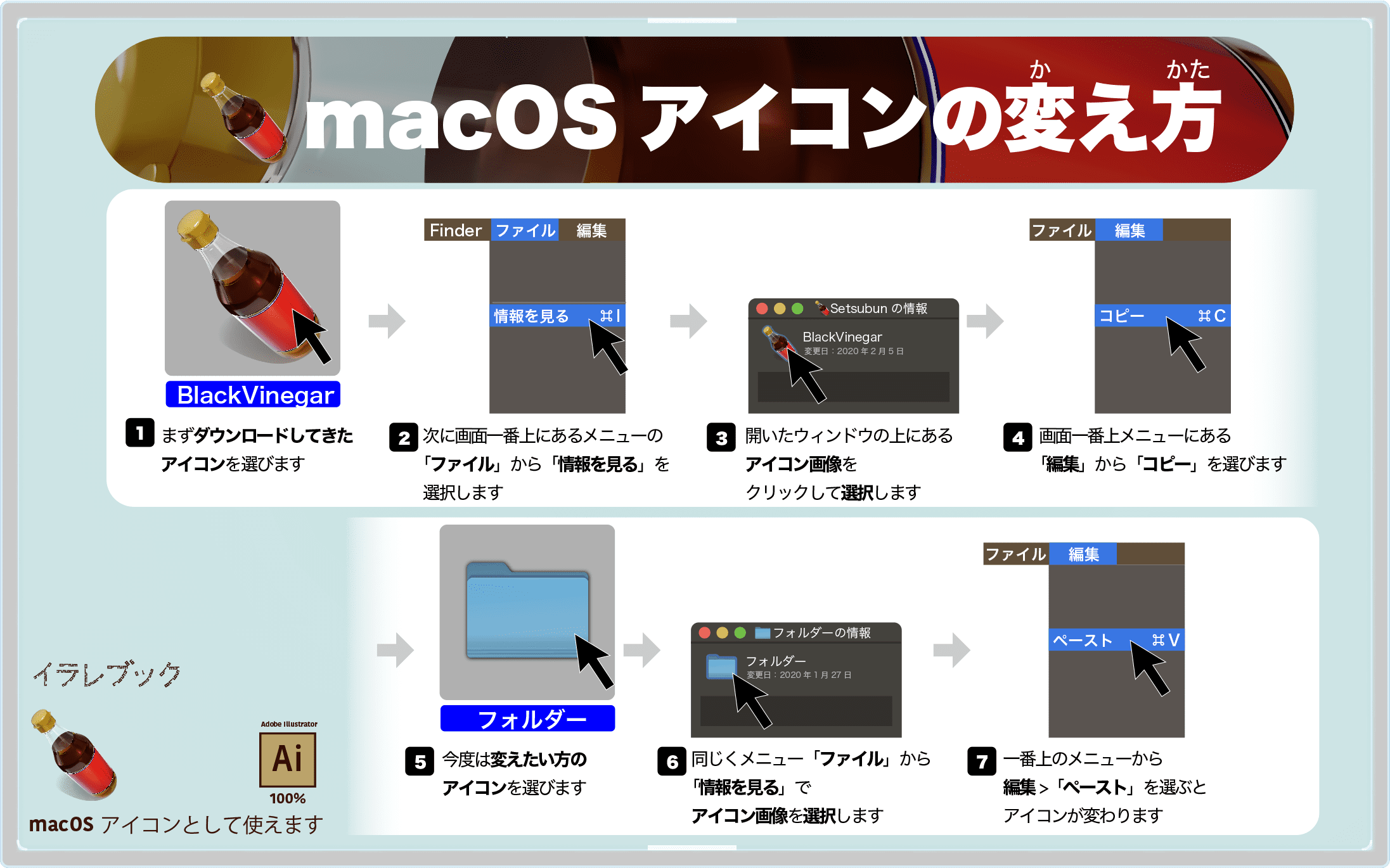 MacOSアイコンの変え方