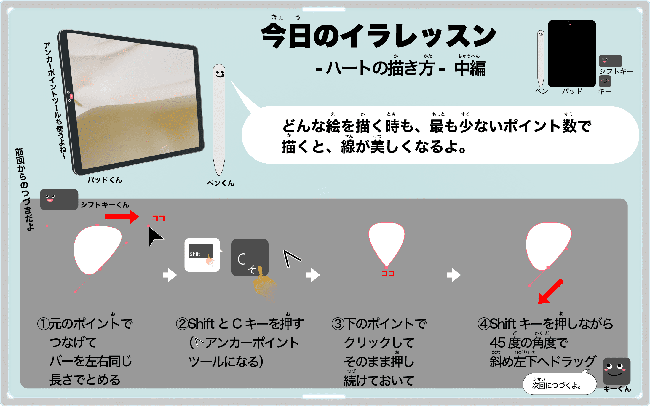 カマンベールチーズの食べ方とオレアミド ヌーシャテルは愛のチーズ Camembertcheese