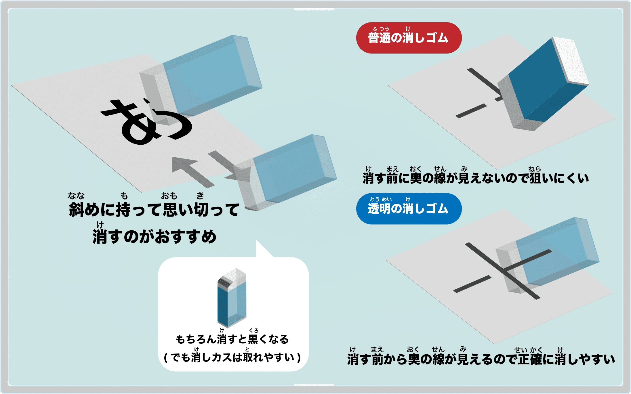 透明消しゴムは消えない どこに売ってるヨドバシかロフトか Clearradar