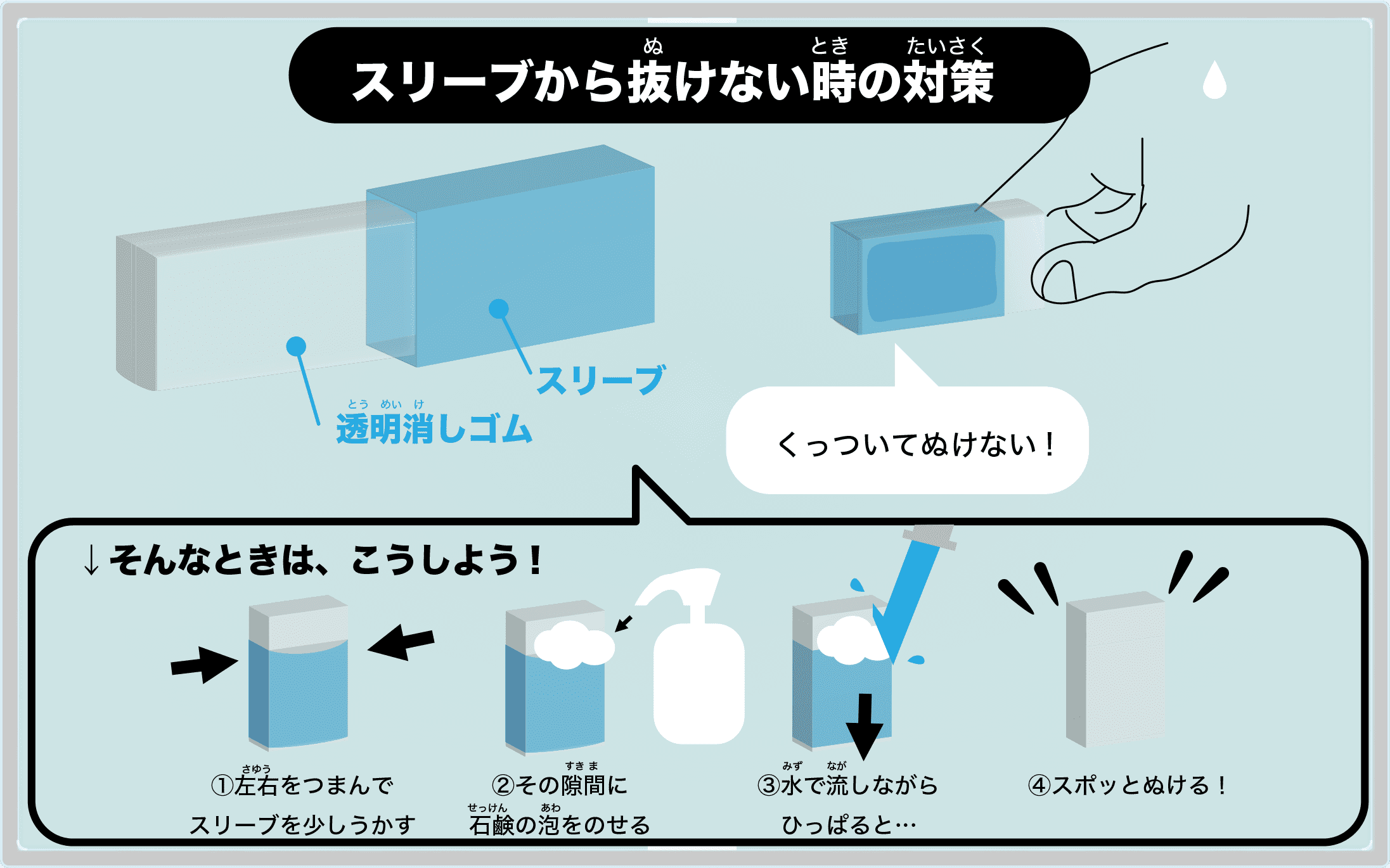 透明消しゴム クリアレーダーの使い方 スリーブが入らない 抜けない 対策 イラストでみる