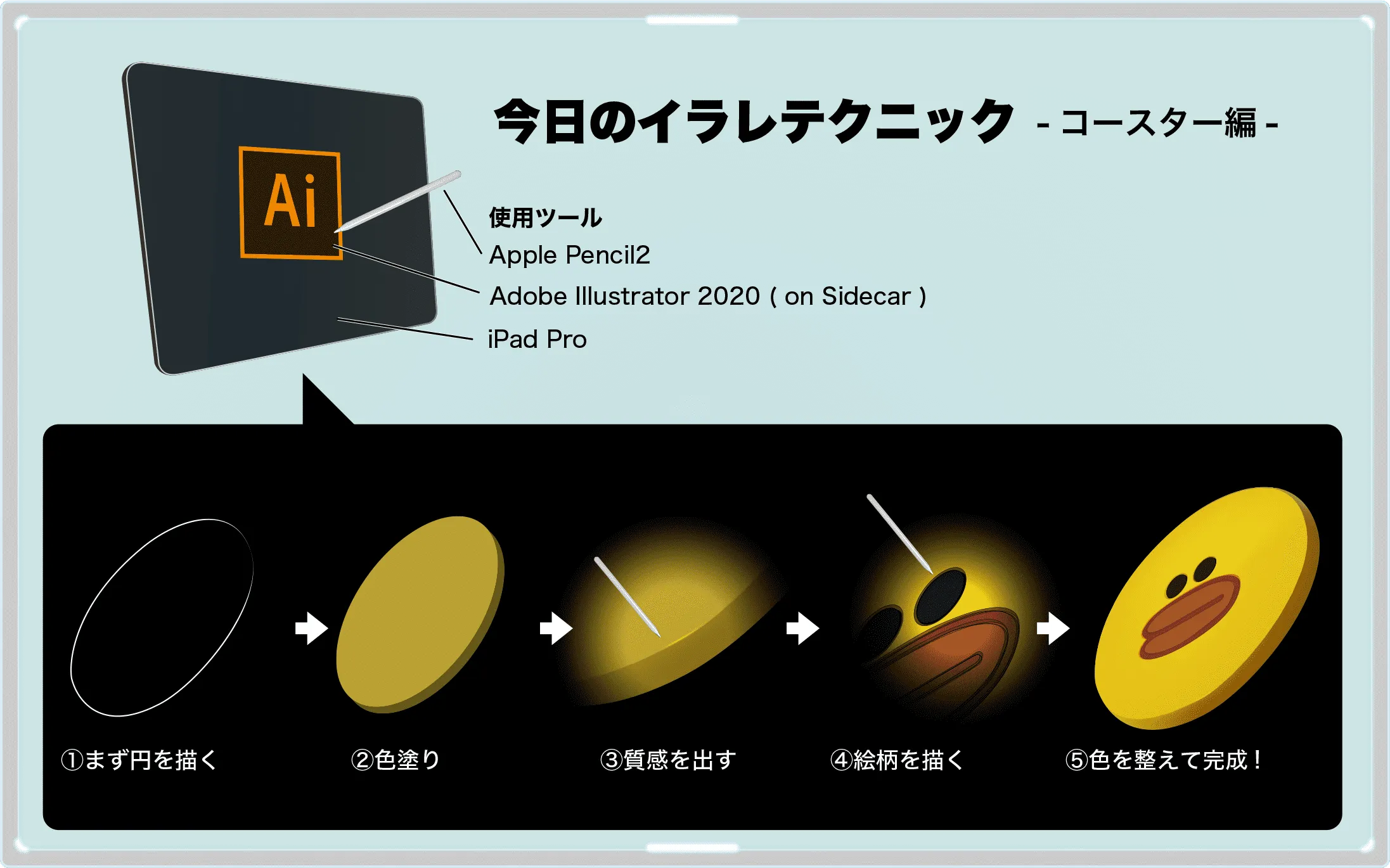 コースターの描き方