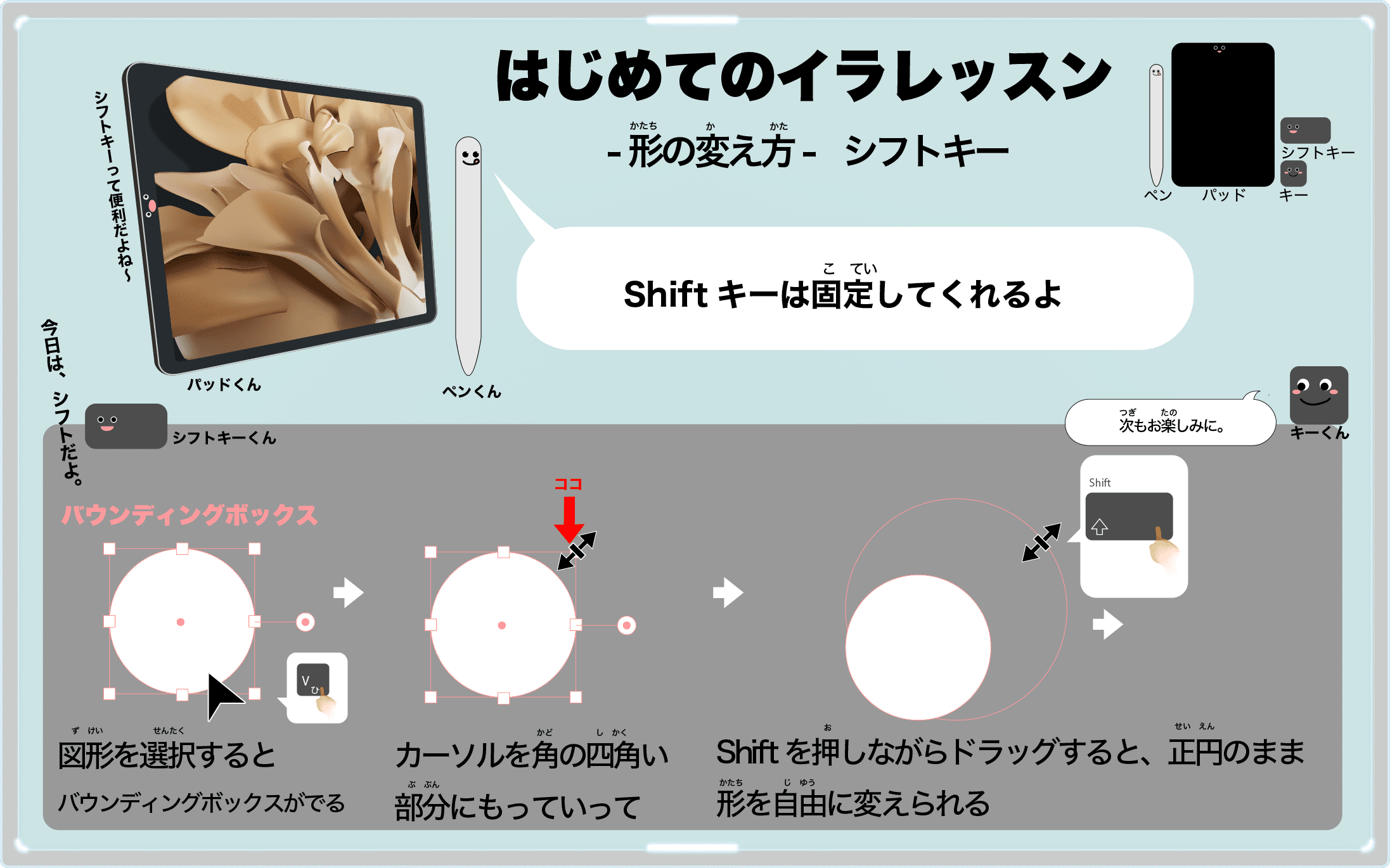 形の変え方 シフトキー