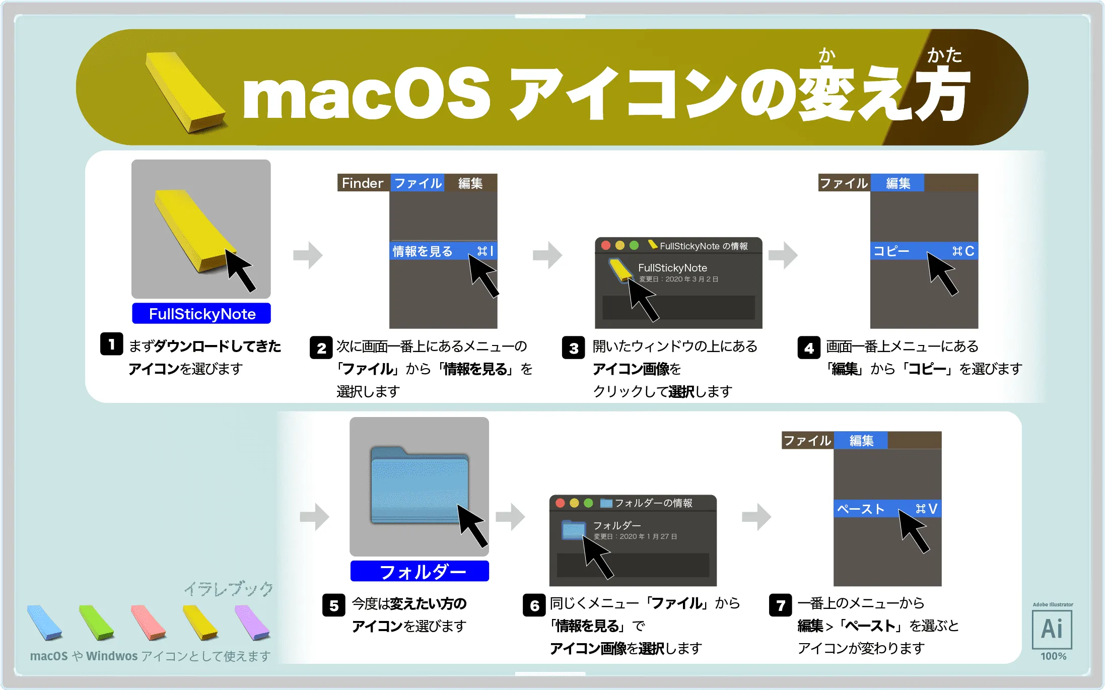MacOSアイコンの変え方