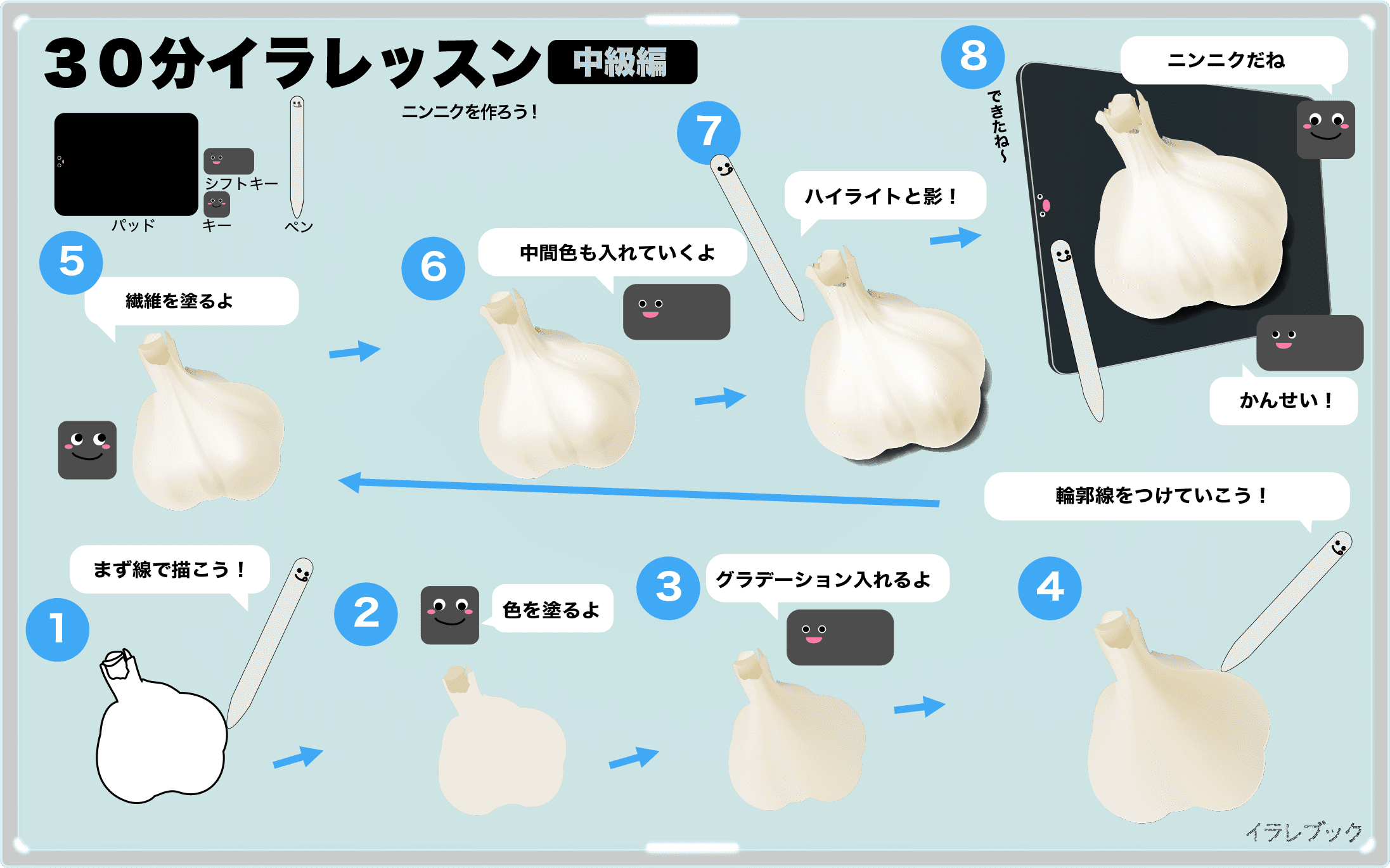 ニンニク料理シュクメルリの匂いを消す方法 でも食べ過ぎ危険って本当 Garlic