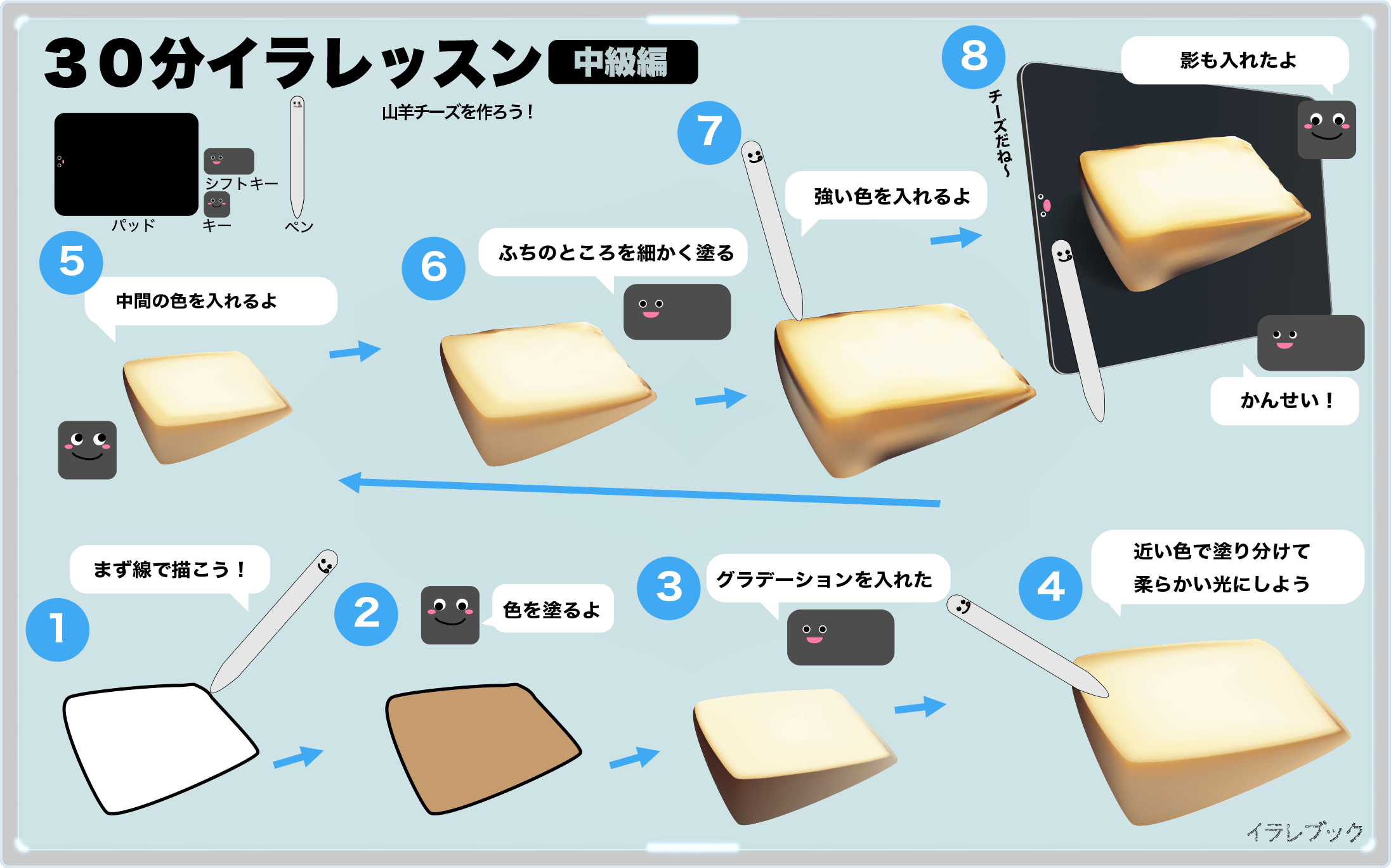 カプリーノチーズ
