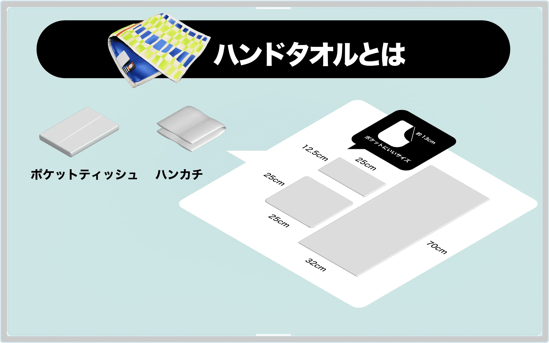 ハンドタオルとは