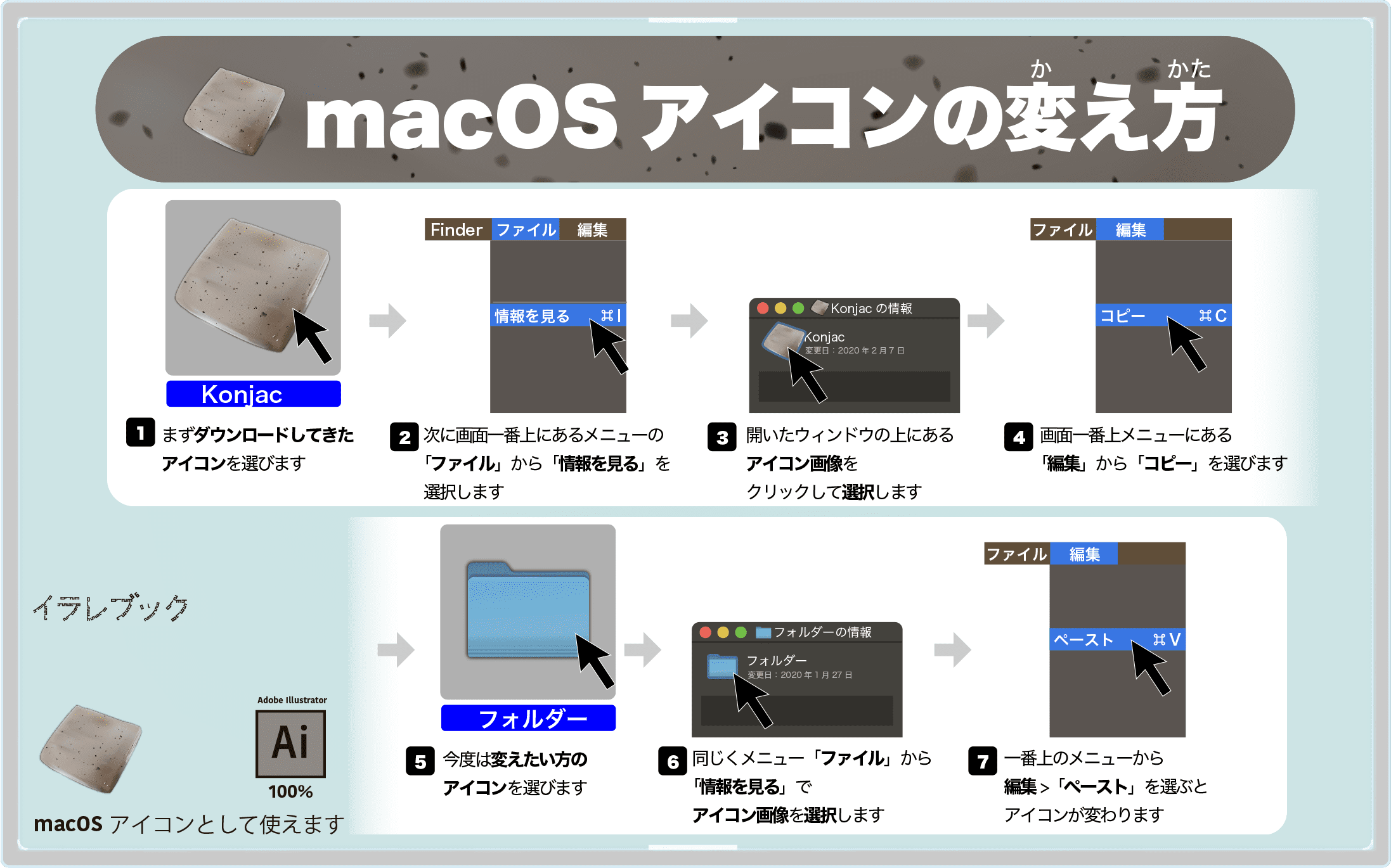 MacOSアイコンの変え方