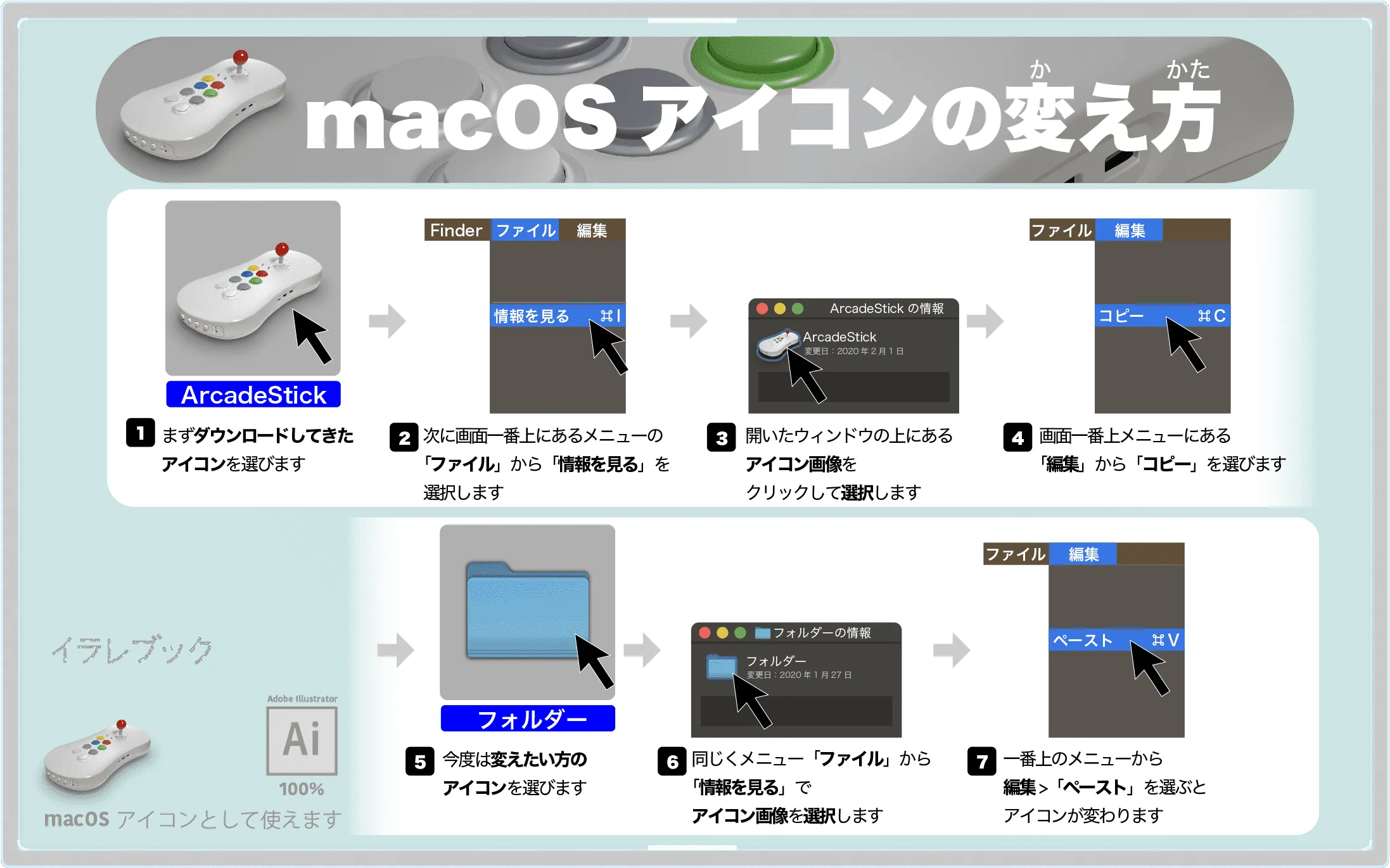 MacOSアイコンの変え方