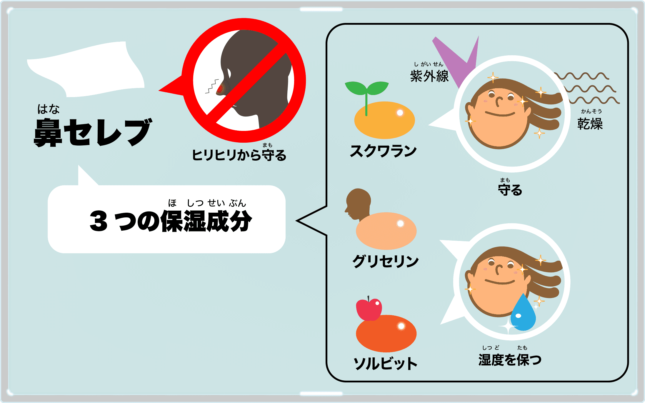 リラックマ 鼻セレブポケットティッシュ