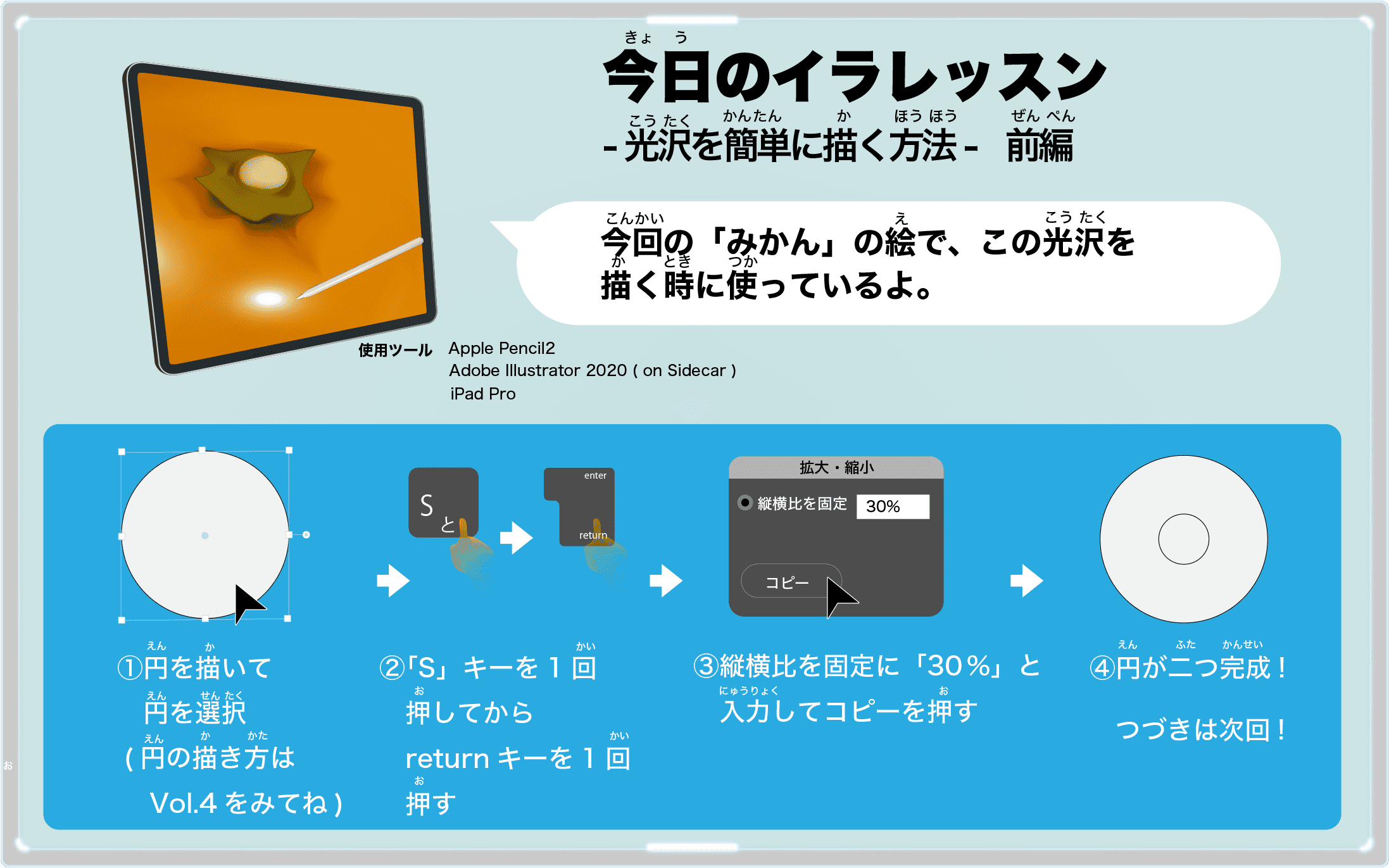 みかんはもう冬だけじゃない 赤いみかんにハウスみかんテーマパークも Mandarinorange