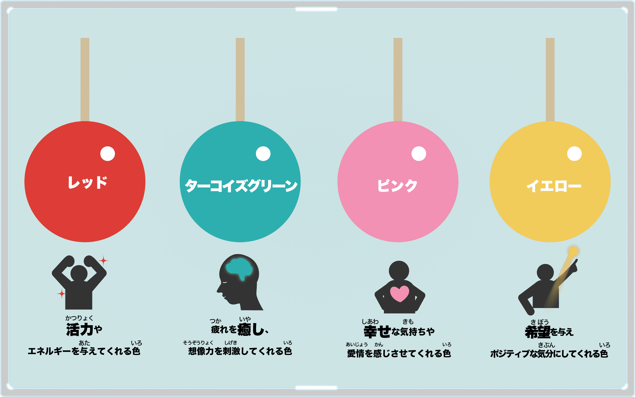 カラーセラピー
