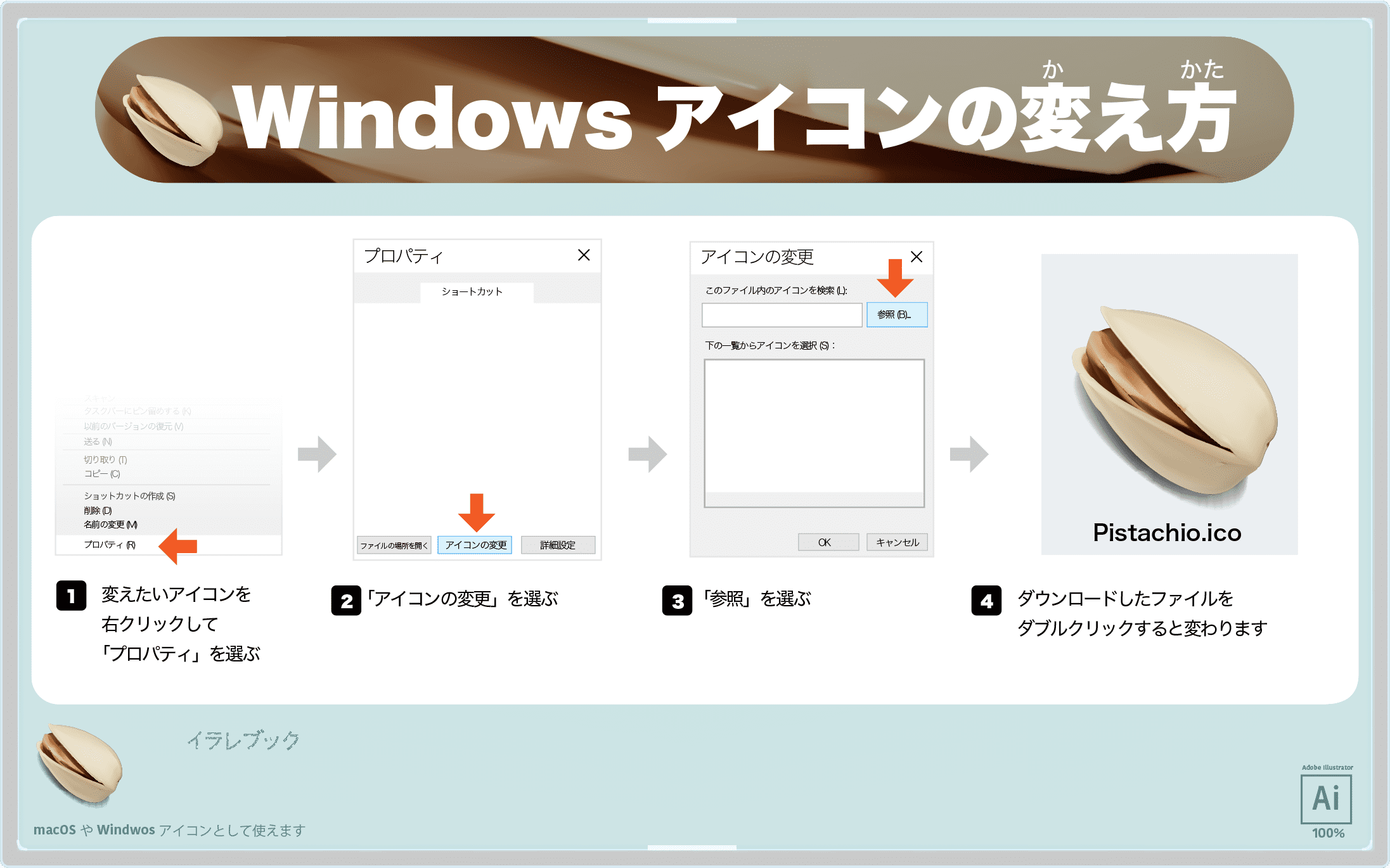 ピスタチオの全て スイーツも お酒も 最新事情 栄養 色彩効果まで Pistachio